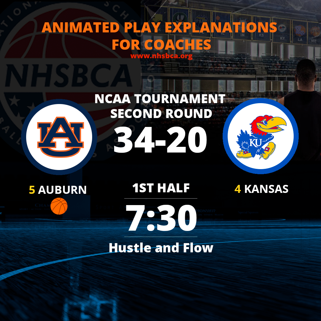 -Auburn v Kansas (NHSBC Slide)