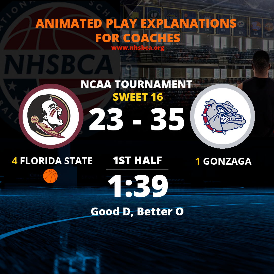 -FSU v Virginia (NHSBCA-Slide)