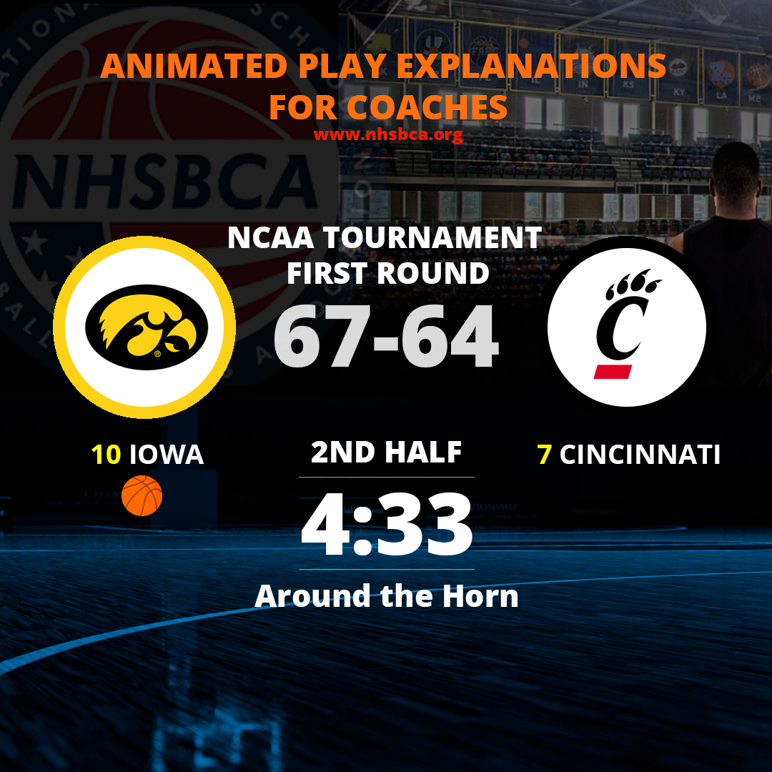 -iowa v cincinnati (NHSBC slide)