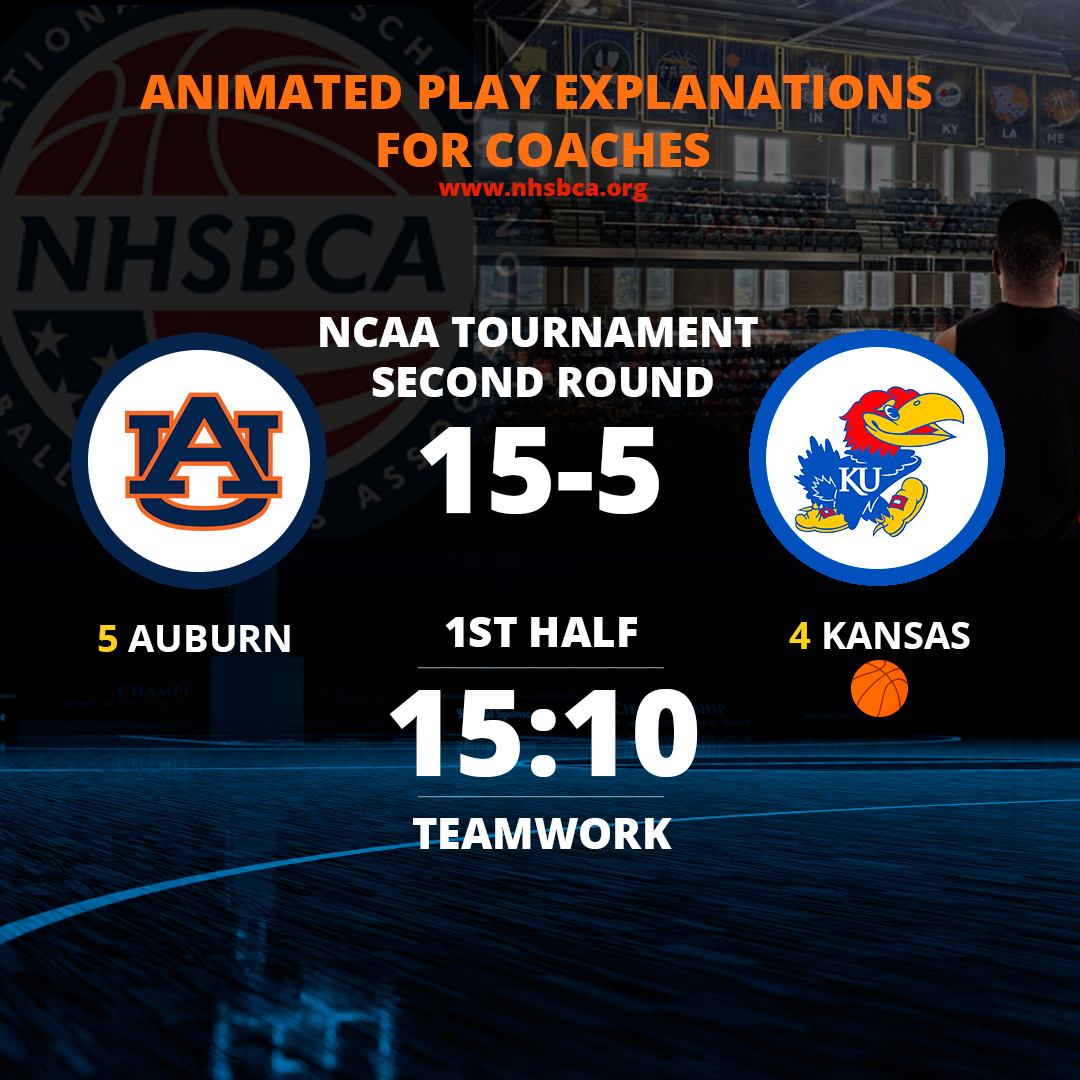 Auburn v -Kansas (NHSBC Slide)