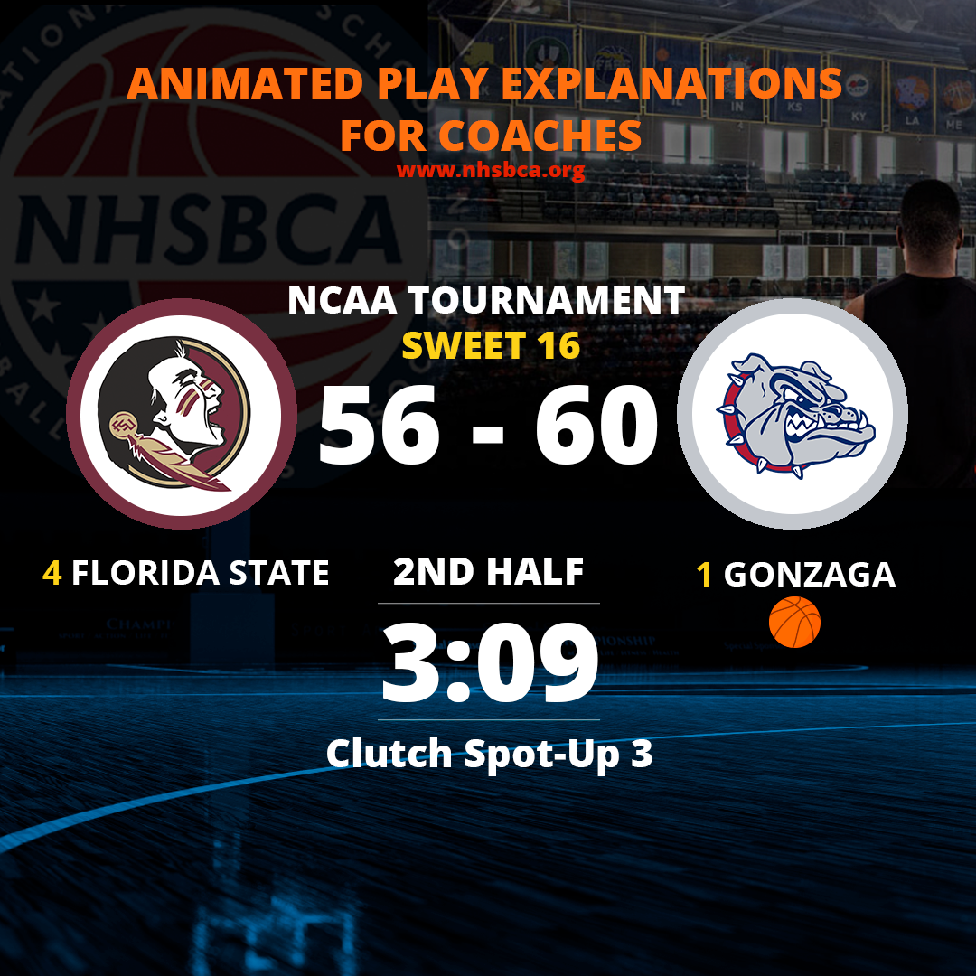 Florida State v -Gonzaga (nhsbca-fixed-slide)